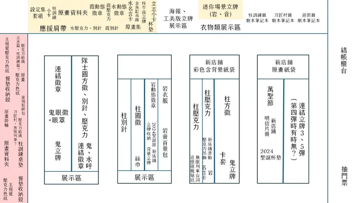 11/24背出來的地圖，就是以之前的地圖為基礎修改