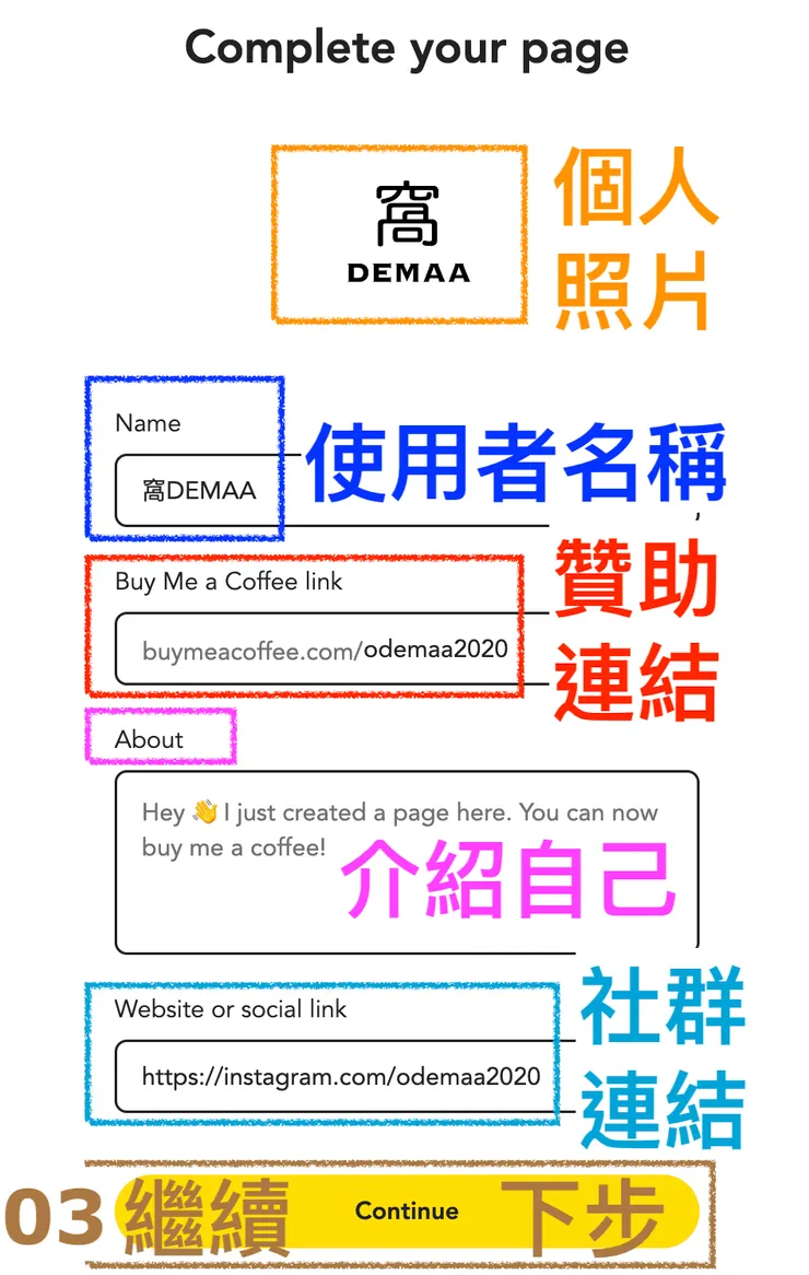 01 註冊 Buy Me a Coffee 帳號|#3