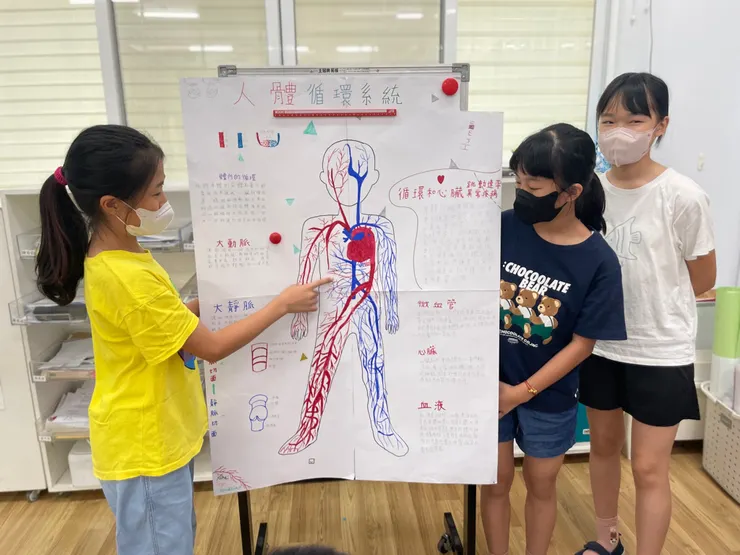 台南小學教育新風貌：上華蒙特梭利教育機構引領孩子自主學習的未來