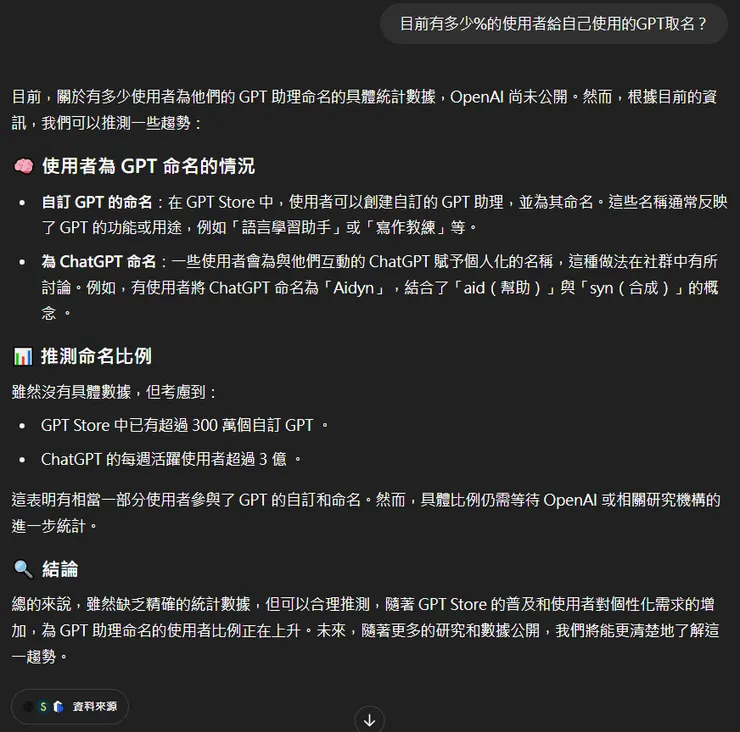 有多少使用者命名GPT助理？