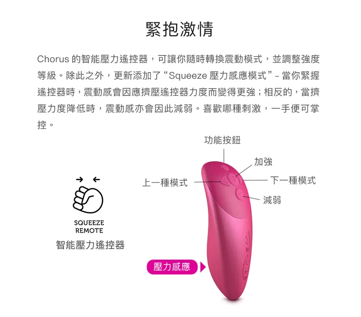 WE-VIBE Chorus 藍牙雙人共震器，智能壓力遙控器介紹