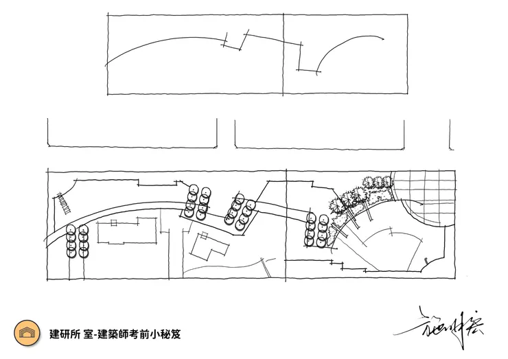 圖片:配置圖草稿擬定分區後再逐步細化