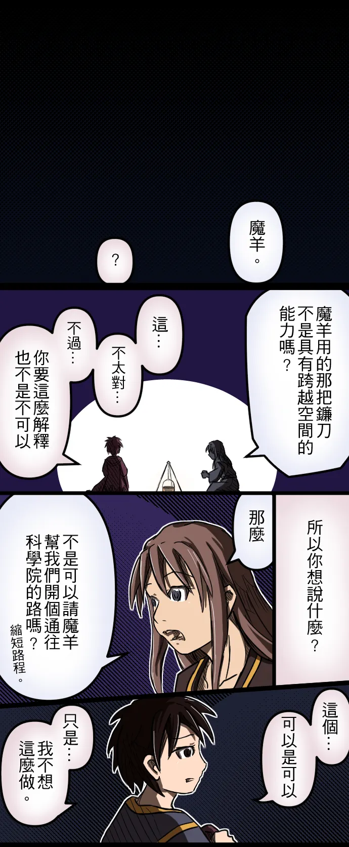 vocus|新世代的創作平台