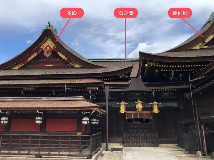 柵欄門後是石之間；圖片改繪自Kansainokokuhou的部落格─ピグの部屋