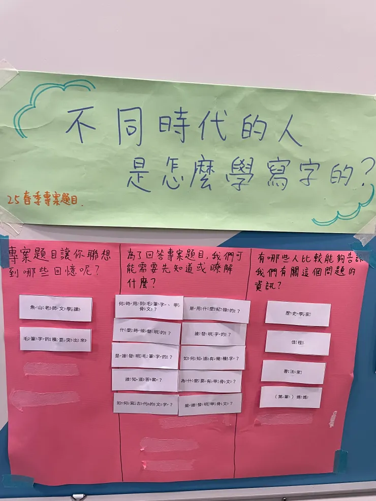 確定專案題目後，就要討論出問題清單，幫助我和小孩聚焦接下來的學習方向。但這學季我很少按照問題清單來安排課程：Ｐ