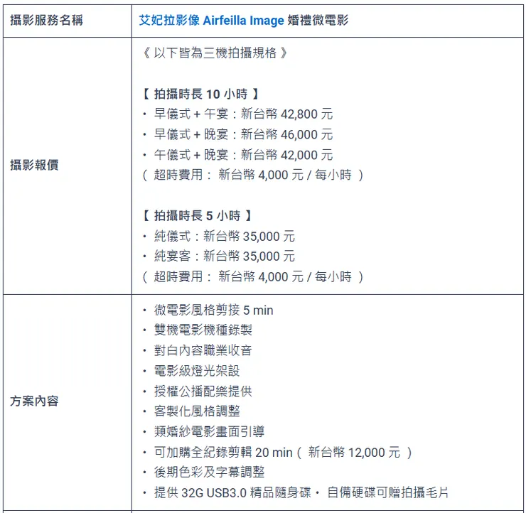艾妃拉影像，攝影服務：婚禮微電影。（ 表格參考來源：艾妃拉影像官網 ）