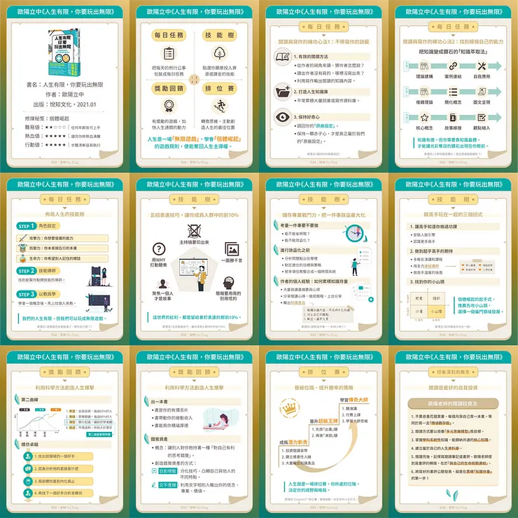 本書的知識圖卡是2021年參加「艾咪老師的圖卡共創讀書會」的練習作品。