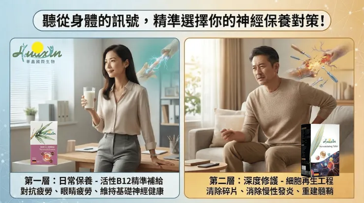 康神寶PLUS+ - 德國製造傳導安定營養配方