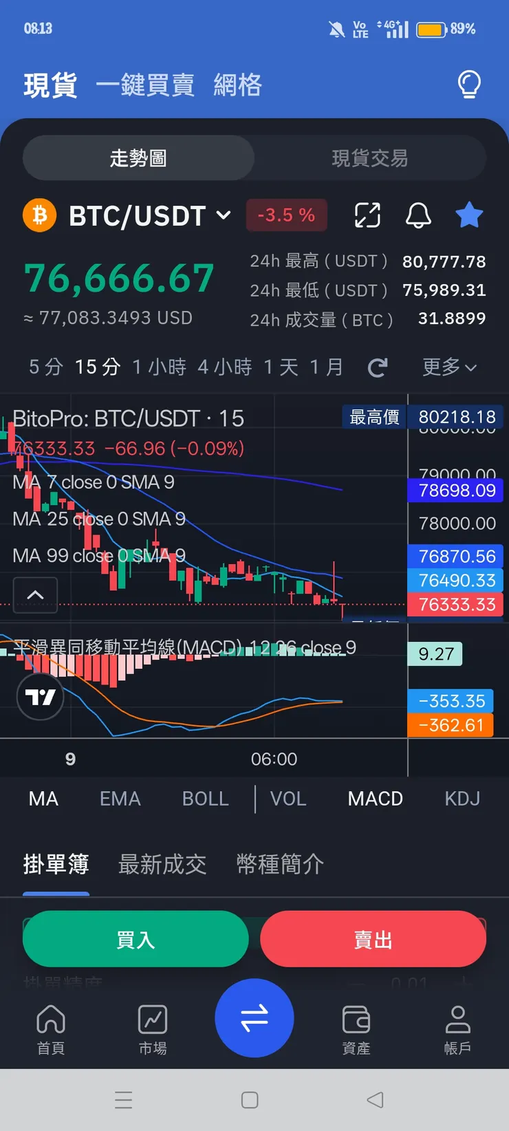vocus｜新世代的創作平台