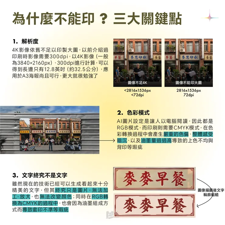 AI生圖很精緻，那我能不能拿去印？- 為什麼不能印？ 三大關鍵點