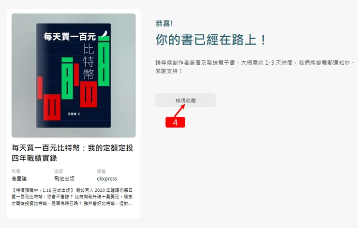 NFT|每天買一百元比特幣:我的定額定投四年戰績實錄