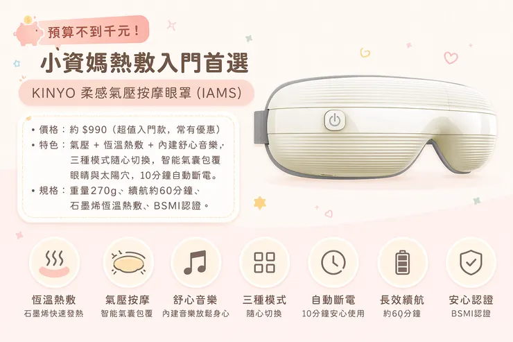 預算不到千元！小資媽熱敷入門首選｜KINYO 柔感氣壓按摩眼罩