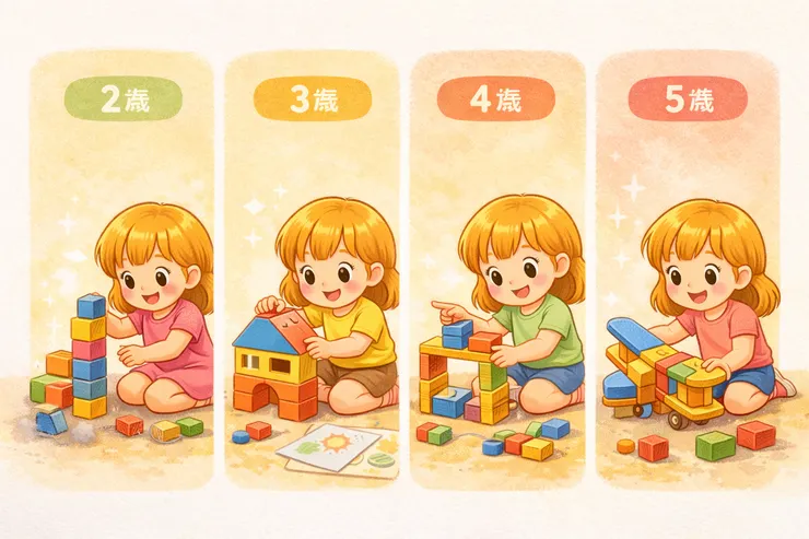 從堆高到設計,積木是孩子創造力的成長軌跡。