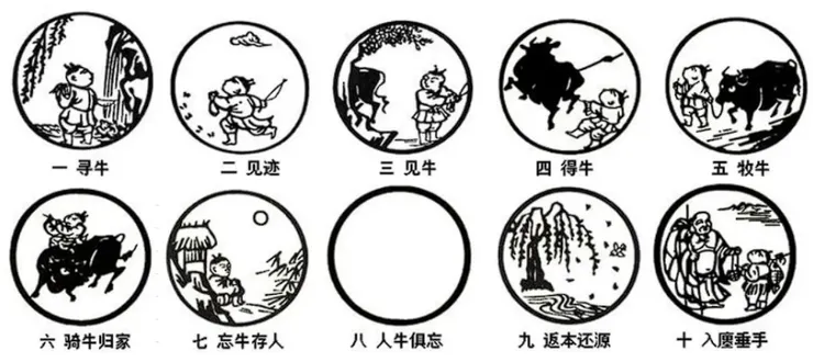 〈十牛圖〉出處百度百科