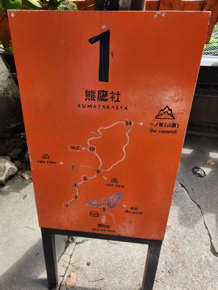 爬到六的位置,看到繞一圈40分鐘,直接放棄。