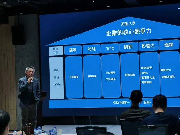 一勢傳承聯合創辦人洪廷安博士Dr. John Hung原德勤中國副主席，提出企業核心競爭力模型。(圖/黃至堯博士)