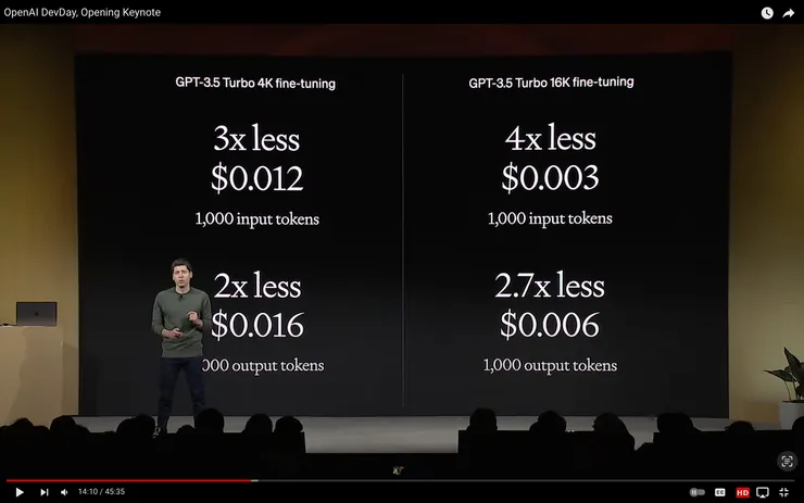 取自: OpenAI DevDay, Opening Keynote[Video]