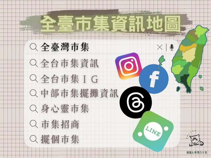 搜尋市集關鍵字