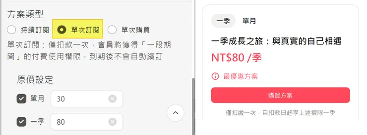 單次訂閱付費方案