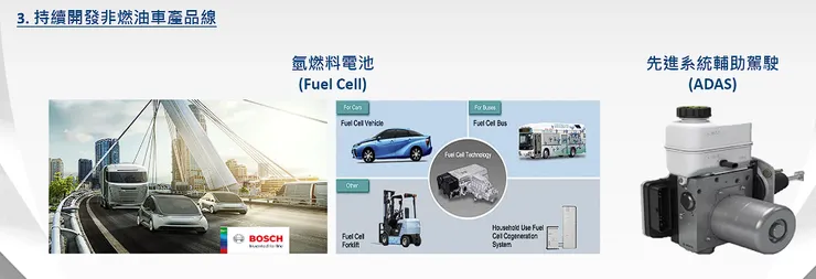 圖片來源:宇隆法說會簡報