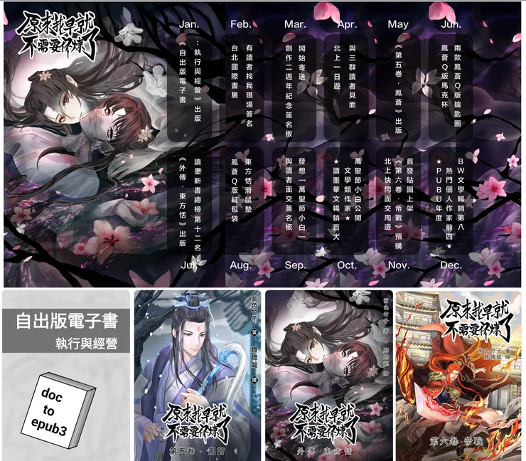 2024年度總結，點我可以到實體周邊的賣場