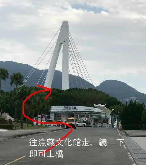 往漁藏文化館方向走就對了