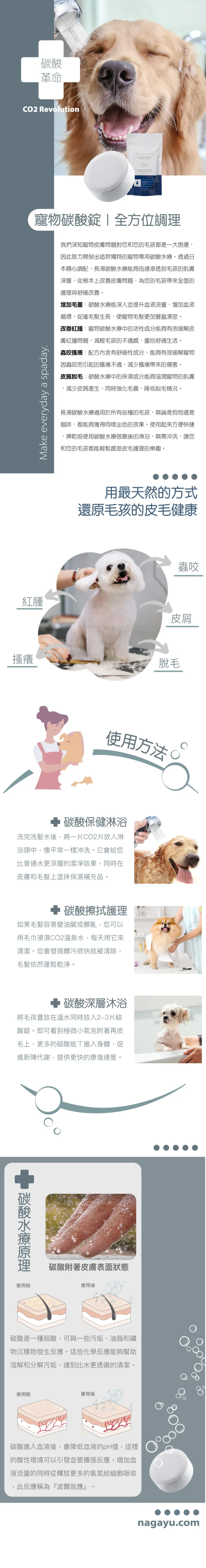 nagayu長湯 毛孩碳酸錠|皮毛護理專用