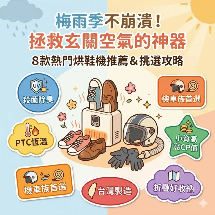 2026除臭烘鞋機推薦，解決機車族雨天鞋臭煩惱