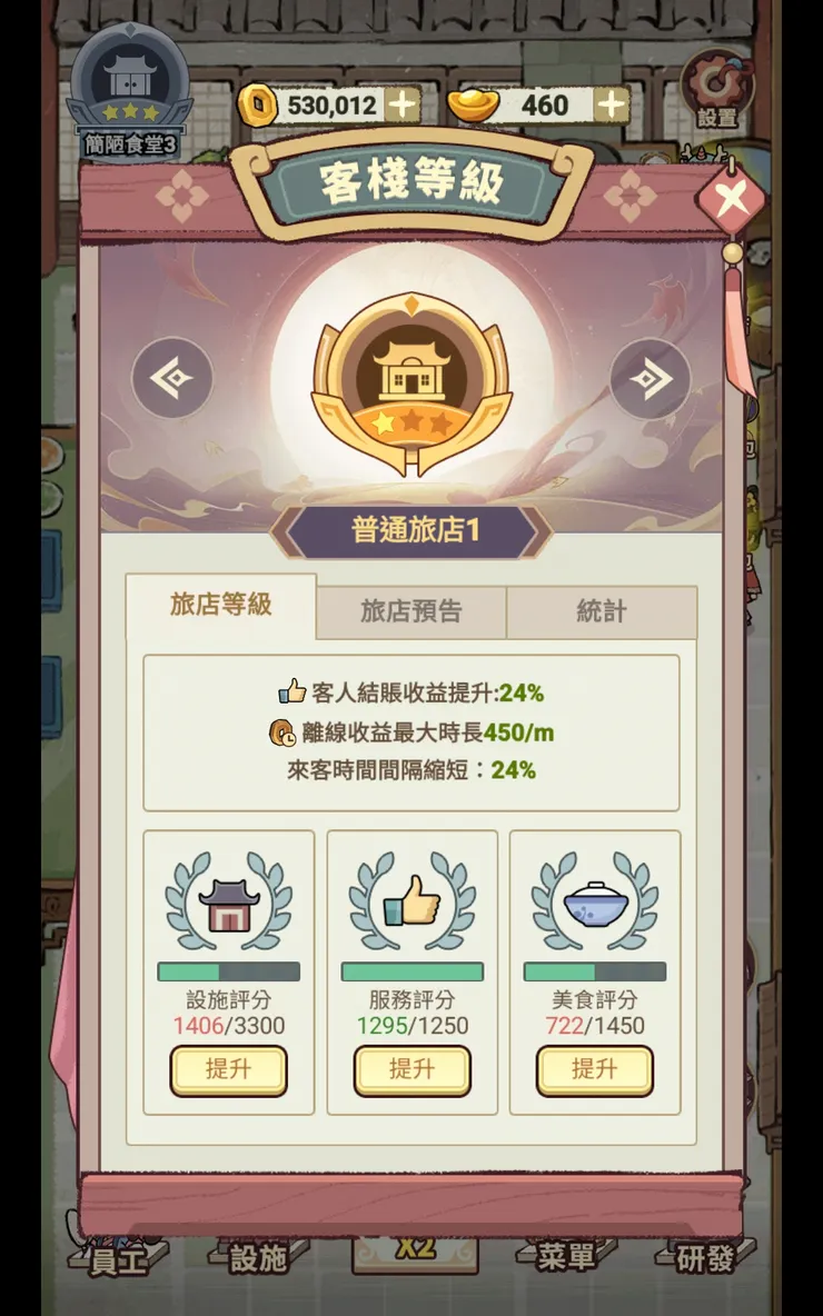 客棧資訊