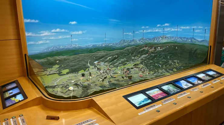 走完景點對相對位置有更深的認知。