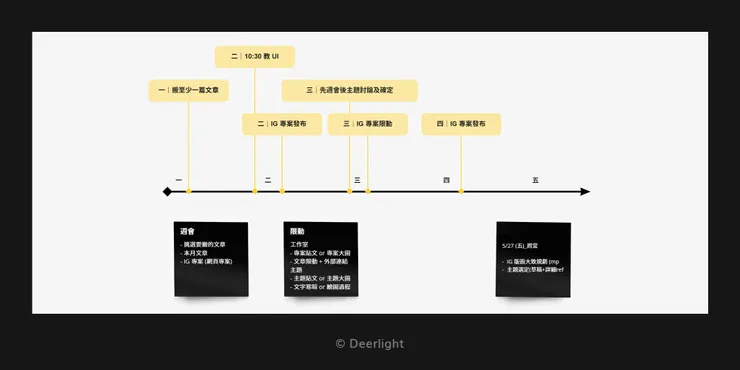 Design by Jhane Chou