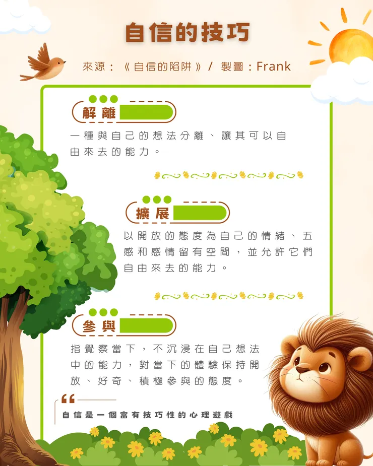 自信的技巧