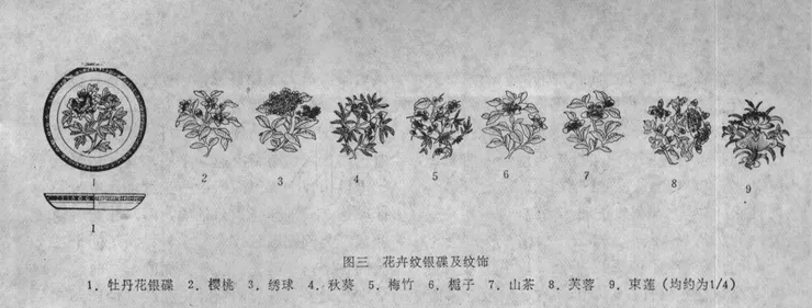 肖夢龍，汪青青〈江蘇溧陽平橋出土宋代銀器窖藏〉