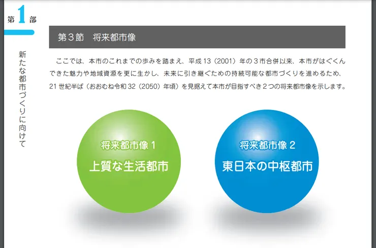 照片來源：さいたま市官網