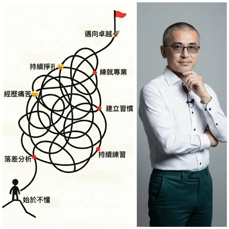 圖片來源：石頭哥設計、提供