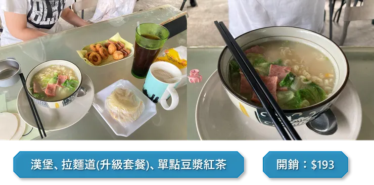 圖片來源:聰聰自製