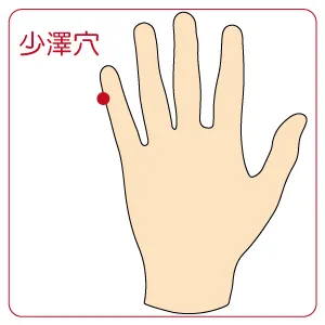 少澤穴