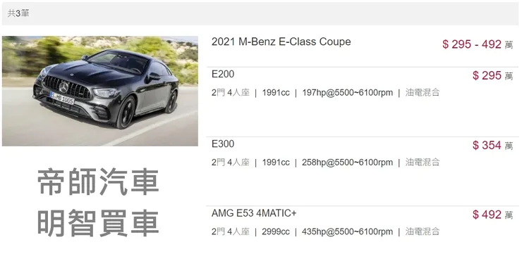 台灣賓士的新車價格