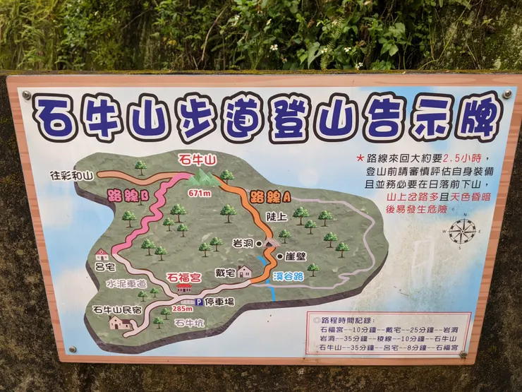 石牛山登山路線圖