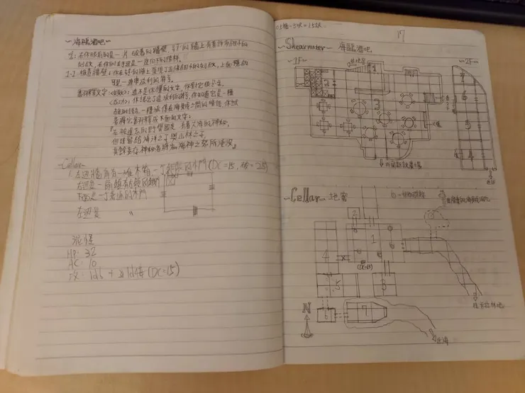 對一個熱愛TRPG到自己寫規則書的遊戲設計師來說，我們世不會做出無用的遊戲選擇的