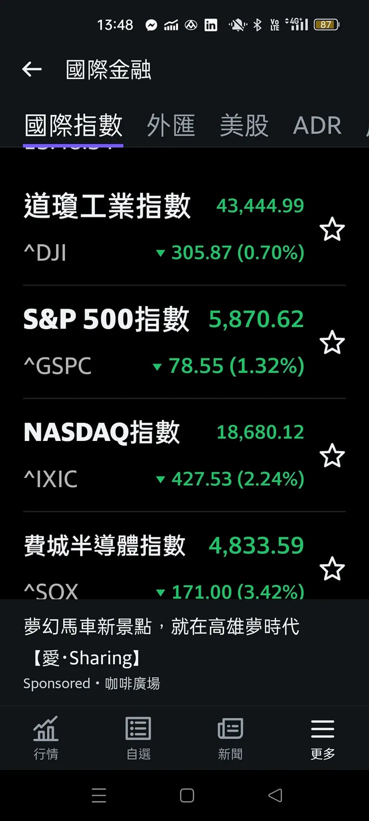 vocus|新世代的創作平台