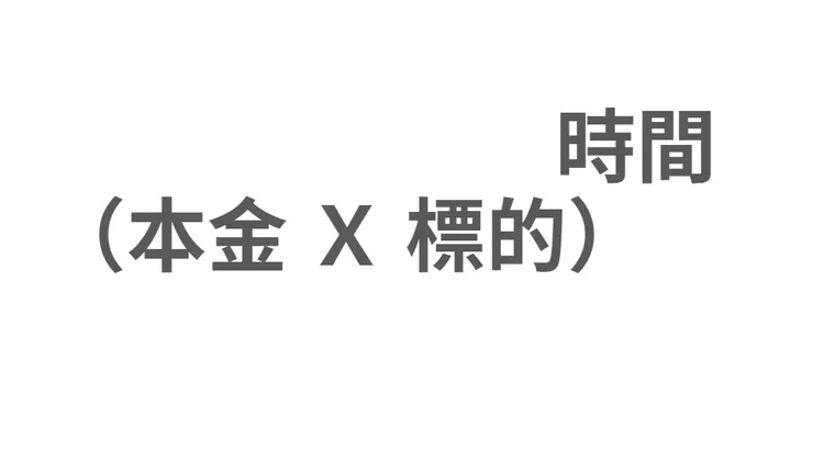 投資公式 (上) Only Two自行創作