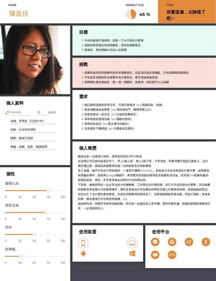 vocus|新世代的創作平台