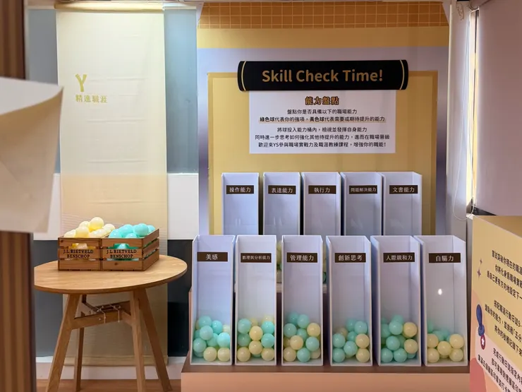 γ 波展區：精進職涯