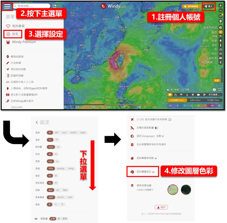 進入流程說明一