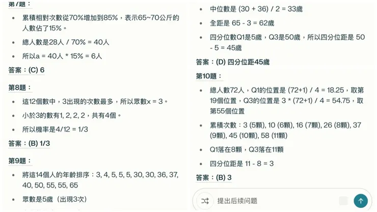 圖片來源：石頭哥提供；AI解題一點都不馬虎