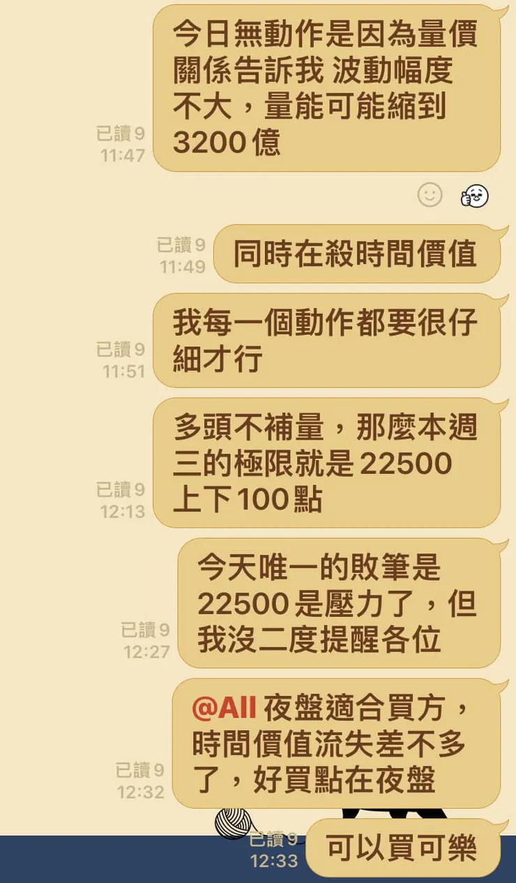 今天直接命中最終收盤成交量只有3200億