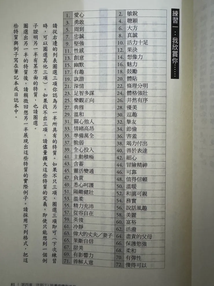 回想過去的快樂回憶,找回對彼此的愛練習一