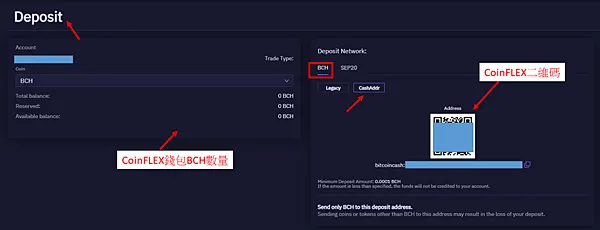 Metamask|使用BCH到BenSWAP質押挖礦 經Metamasak/CoinFLEX
