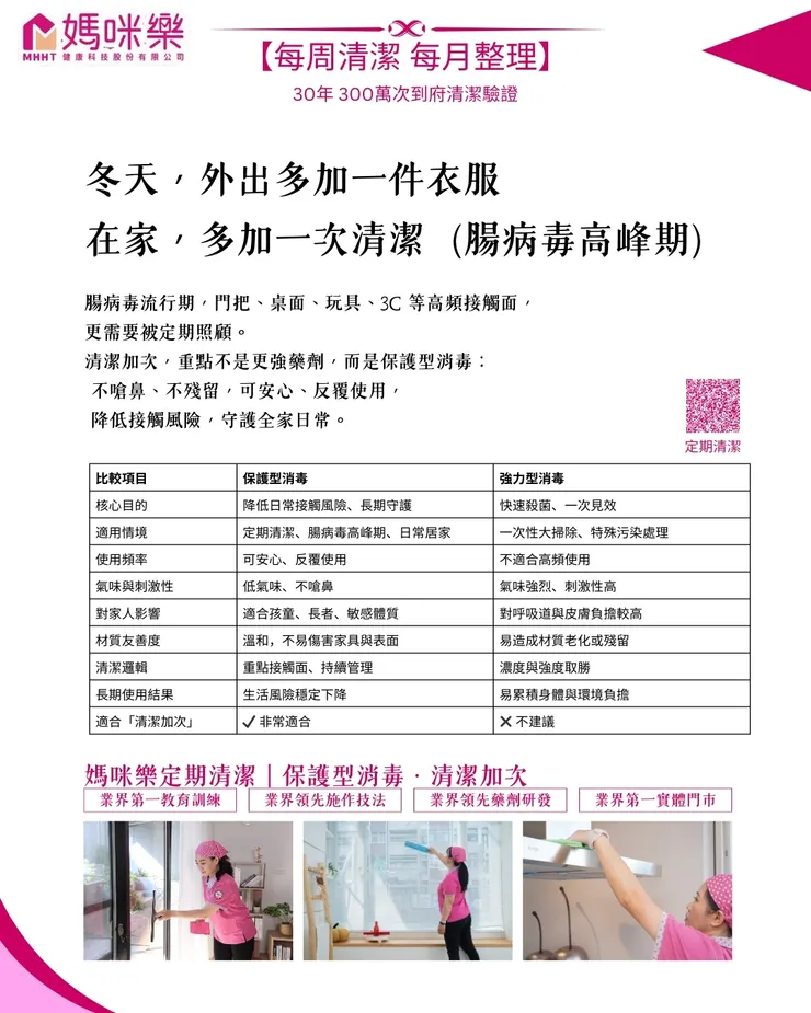 居家清潔 定期清潔